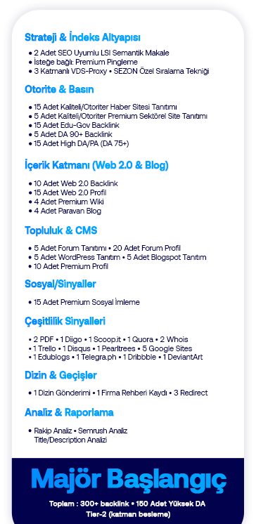 Başlangıç Backlink Paketi | Major Baslangic Backlink e1760948911953 Başlangıç Backlink Paketi